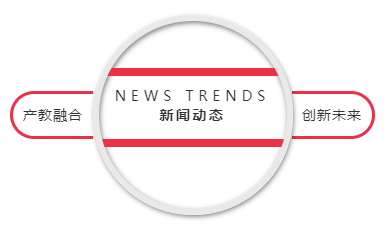 產教融合，創新未來-----2023年7月10號