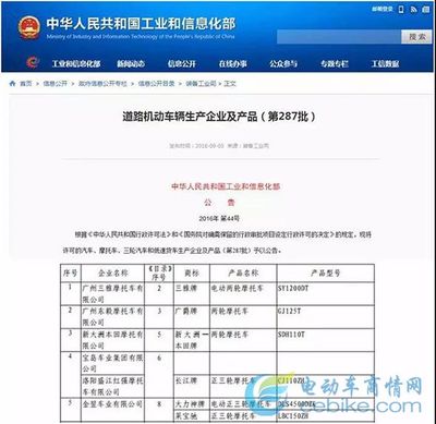 喜訊！三雅蟬聯(lián)廣東省制造業(yè)500強(qiáng)，彰顯道路機(jī)動車輛生產(chǎn)實力