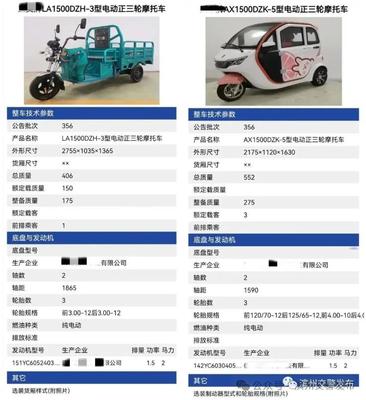道路機(jī)動車輛生產(chǎn)的發(fā)展現(xiàn)狀與未來趨勢